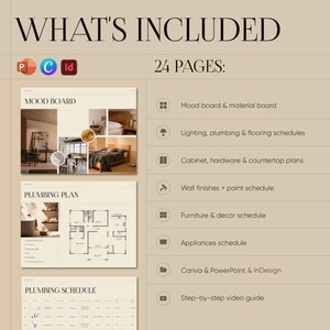 May include: A beige digital document titled "WHAT'S INCLUDED" with the text "24 PAGES:" and icons for Canva, PowerPoint, and InDesign. The document includes sections for mood boards, plumbing plans, and schedules, with a step-by-step video guide.
