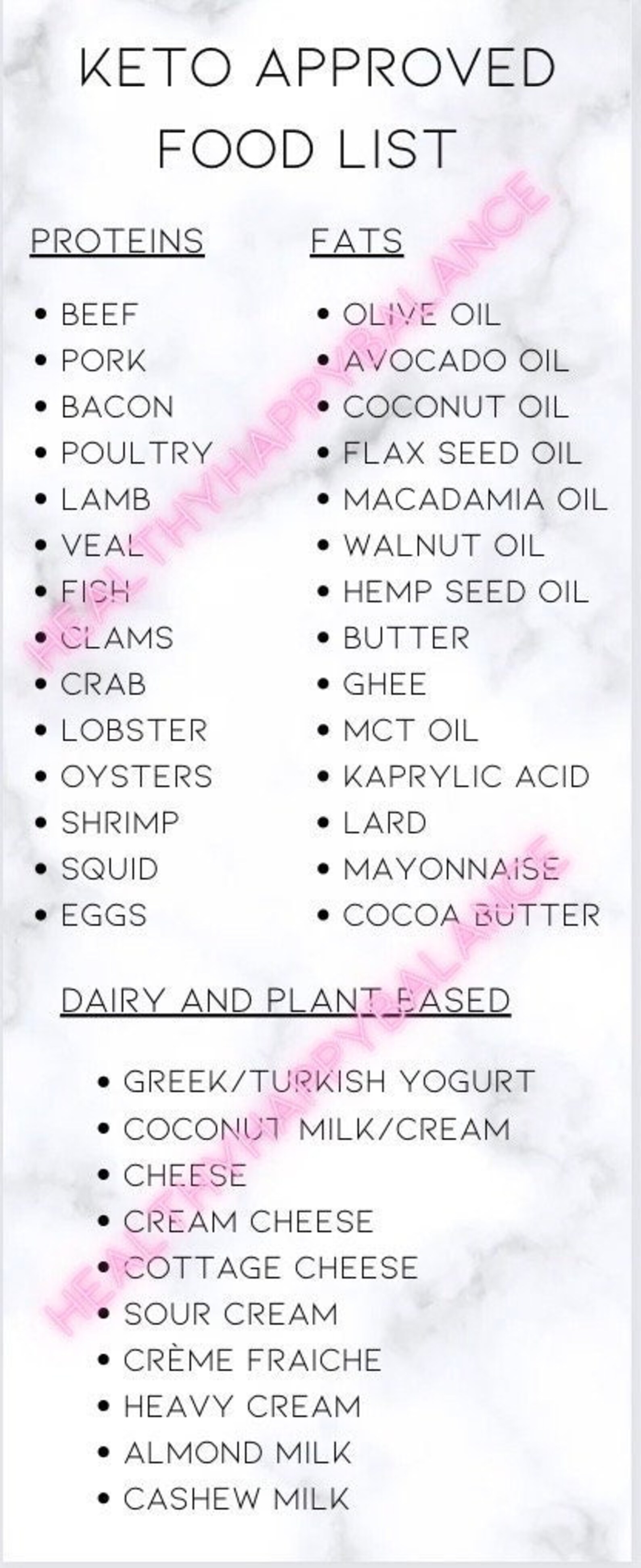 Printable Complete KETO Approved Food List Cheat Sheet Instant Download ...