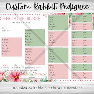 Custom Rabbit Pedigree Template | Instant Download | Editable Pedigree | Personalized Template
