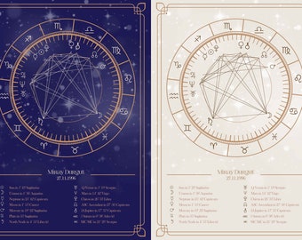 Astrological Chart - Etsy New Zealand