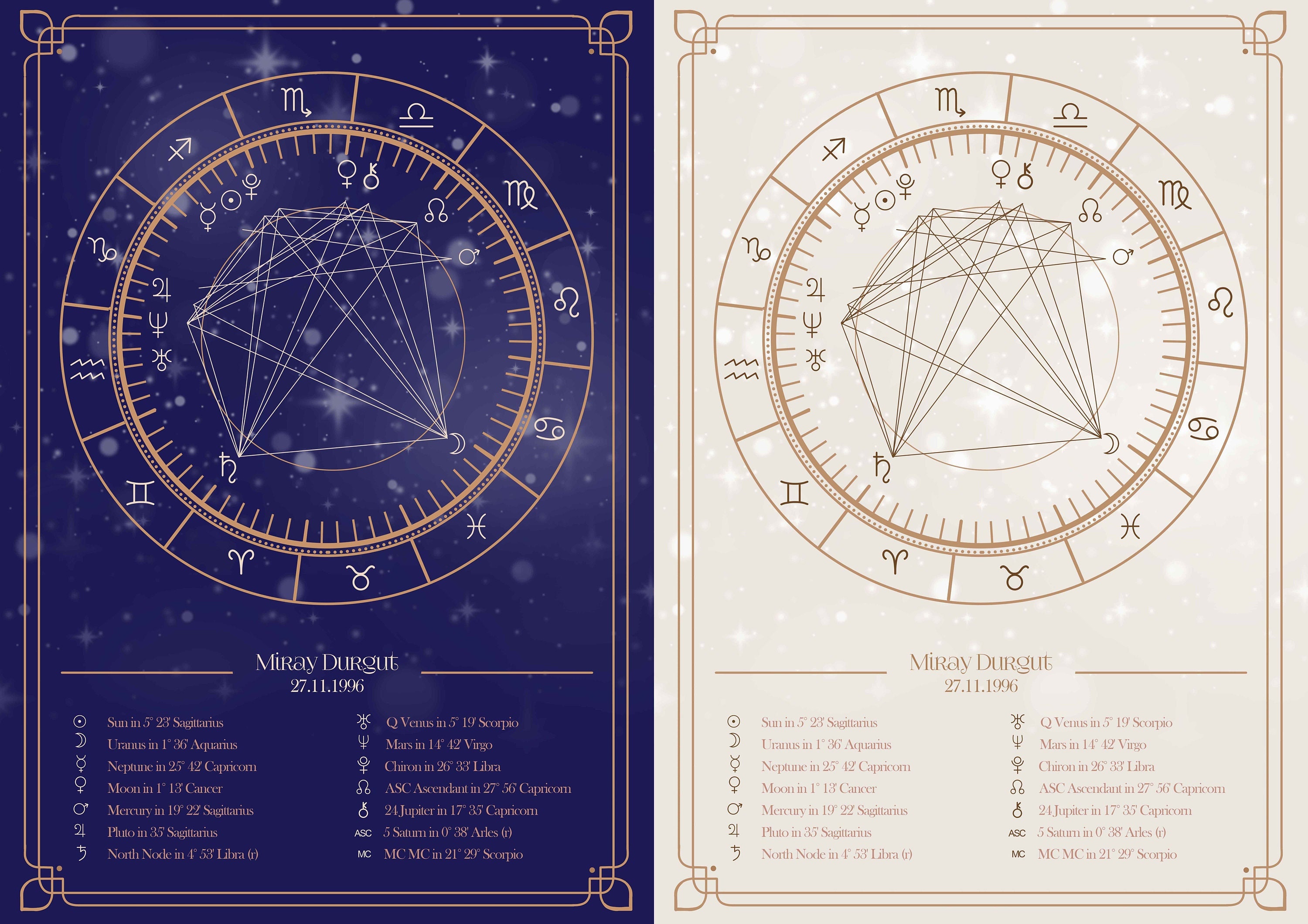 Natal Chart Framed - Etsy