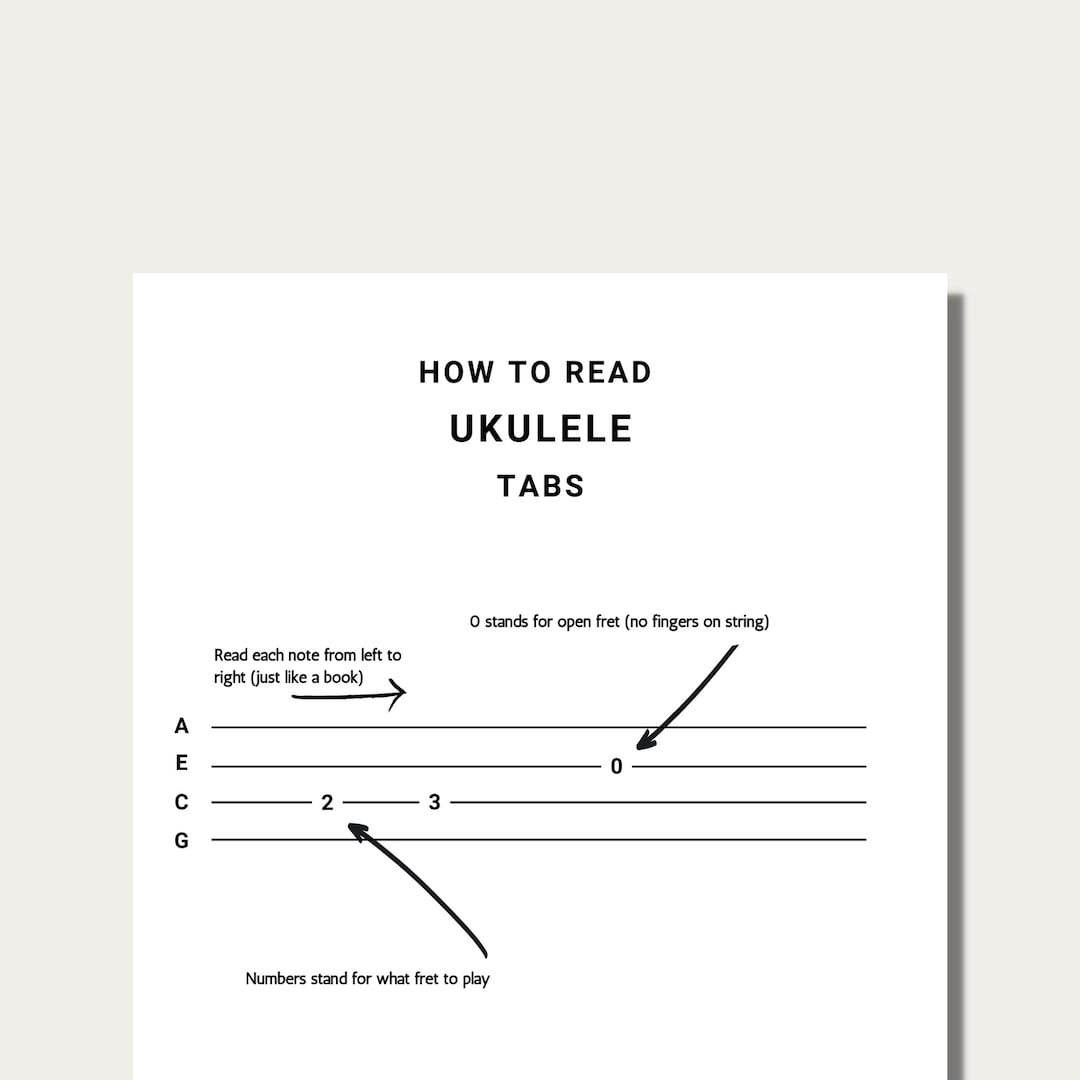 how-to-read-ukulele-tabs-pdf-printable-ukulele-tab-guide-music