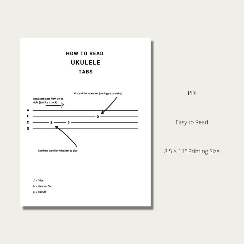 how-to-read-ukulele-tabs-pdf-printable-ukulele-tab-guide-music