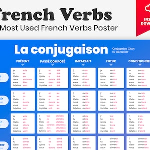 français VERBS, cartel de CONJUGACIÓN, verbos français más utilizados, tabla de tiempos de verbos, aula, idioma français, aprendizaje de français, descarga digital