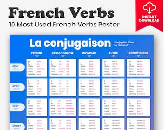 français VERBS, KONJUGATIONS-Poster, am häufigsten verwendete français-Verben, Zeitformentabelle der Verben, Klassenzimmer, français-Sprache, français lernen, digitaler Download
