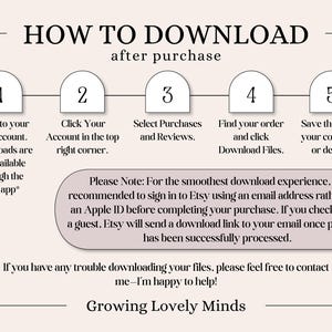 May include: An instructional graphic titled HOW TO DOWNLOAD after purchase, featuring five numbered steps in arched icons. It explains the process of accessing files from an Etsy account, notes app limitations, and provides contact information.