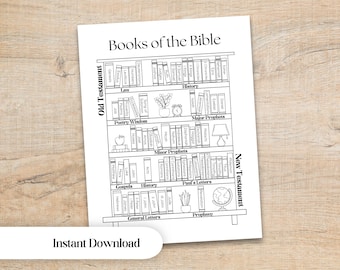 Printable Books of the Bible - Bible Bookshelf Coloring Printable - Bible Book Tracker - Bible Class Activity Printable - Bible Checklist
