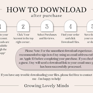 May include: An instructional graphic titled HOW TO DOWNLOAD after purchase, featuring five numbered steps in arched icons. It explains the process of accessing files from an Etsy account, notes app limitations, and provides contact information.