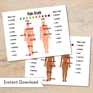 Pain Scale Nonverbal Communication Board - Visual Board Special Needs - Nonverbal Poster Autism - Senior Hospital Adults