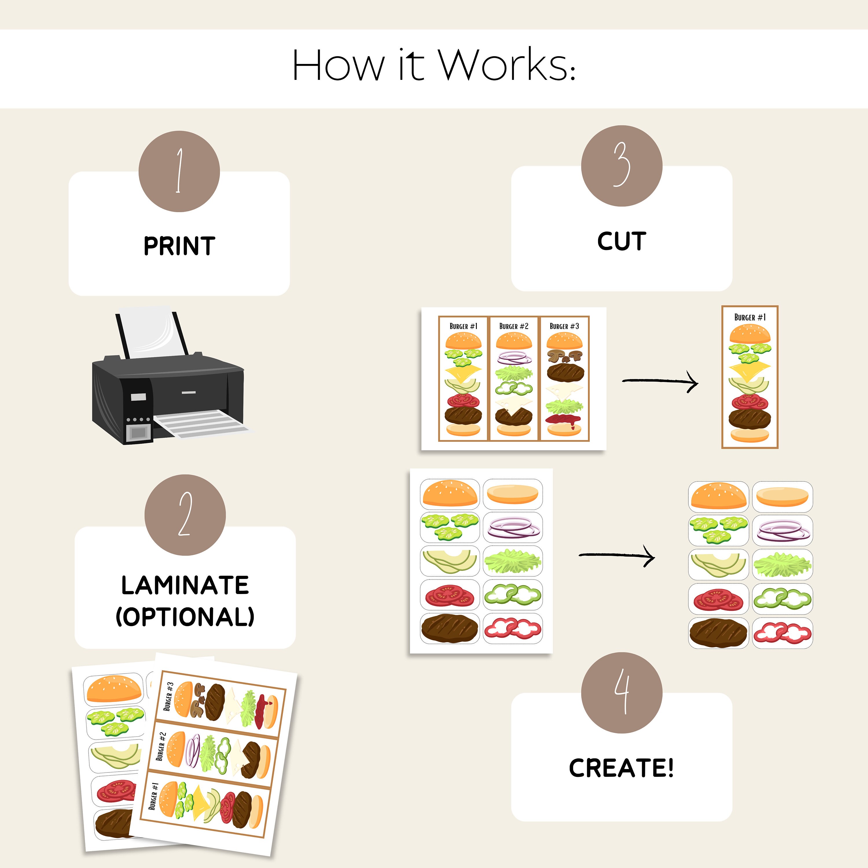 Build a Burger Dramatic Play Homeschool Printable Pretend Play Build a ...