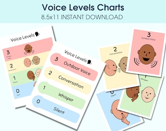 Cartel de nivel de voz para niños, gráfico de voz interior, nivel de conversación visual, voz en el aula, voces exteriores interiores, descarga digital imprimible