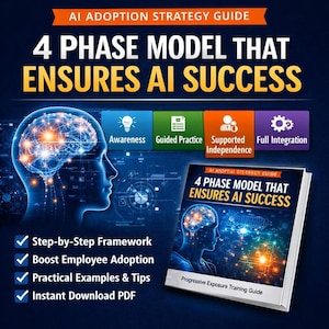 May include: A digital graphic promoting an AI adoption strategy guide. The image features a stylized brain illustration, a book cover with the title "4 Phase Model That Ensures AI Success," and bullet points highlighting key benefits like a step-by-step framework and instant PDF download.