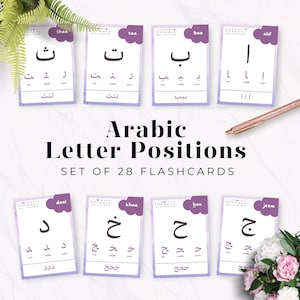Tarjetas didácticas con las posiciones de las letras en árabe, aprendizaje de fonética para niños, alfabeto árabe, recurso imprimible para el aprendizaje islámico, ALPFC