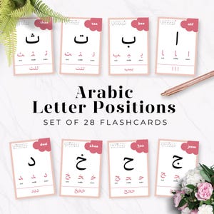 Flashcards Arabisch alfabet, islamitische educatieve kaarten voor kinderen, afdrukbaar leermiddel, letteroefening, thuisonderwijs voor moslims, ALPFC