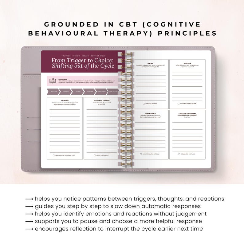 CBT Trigger Worksheet for Teens, Emotional Response Tracker, Digital ...
