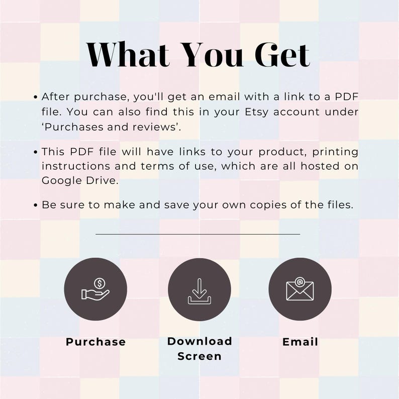 May include: A digital product information graphic with the title "What You Get." It includes bullet points about receiving a PDF file after purchase, and three circular icons labeled "Purchase," "Download Screen," and "Email."