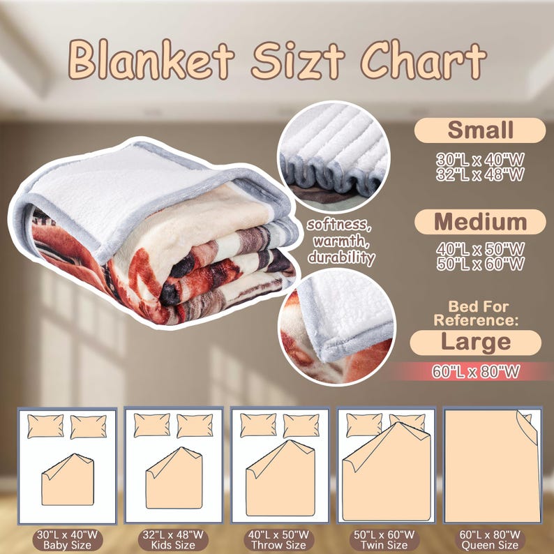 Photo Collage Memorial Blanket, Family Grandma Mom Dad Best Friend