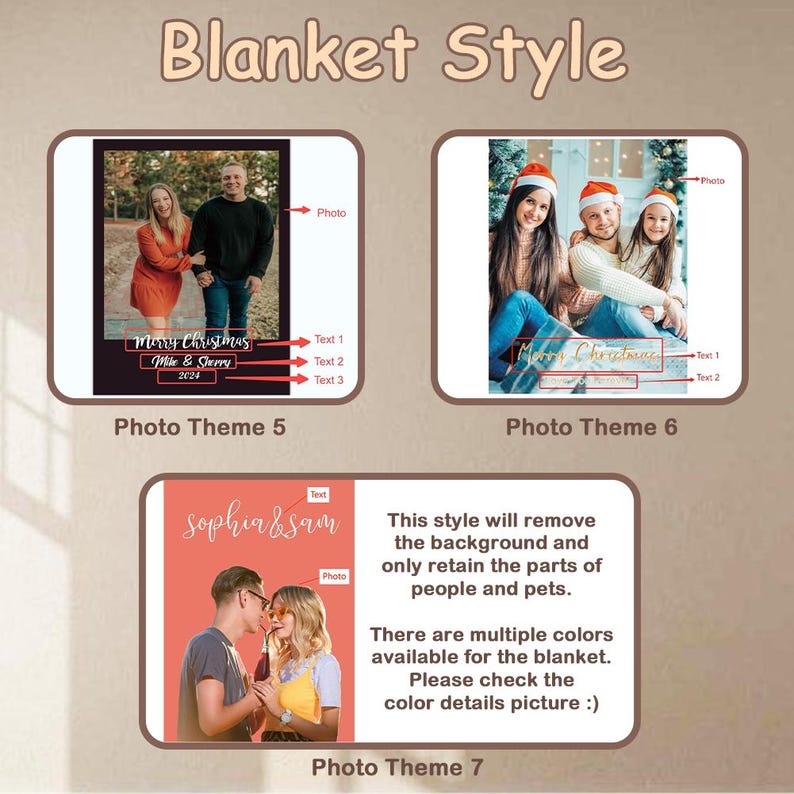 Photo Collage Memorial Blanket, Family Grandma Mom Dad Best Friend