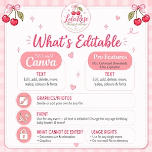 May include: An informational graphic with a pink and white striped border, featuring the LolaRose DesignCoShop logo with cherries. It details editable features in Canva, including text, graphics, and photos, while noting non-editable elements.