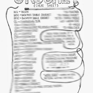 Puede incluir: Una ilustración en blanco y negro de una hoja de trucos de crochet con el texto "CROCHET (CHEAT SHEET)" en la parte superior. La hoja de trucos incluye abreviaturas para puntos de crochet, como "BEG" para "BEGIN", "BPDC" para "BACK POST DOUBLE CROCHET" y "BPSC" para "BACKPOST SINGLE CROCHET".