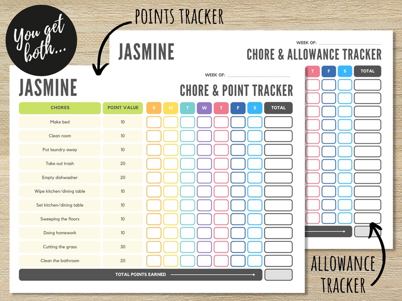 Editable Allowance &amp; Point Tracker With Chore Tracker for Kids ...