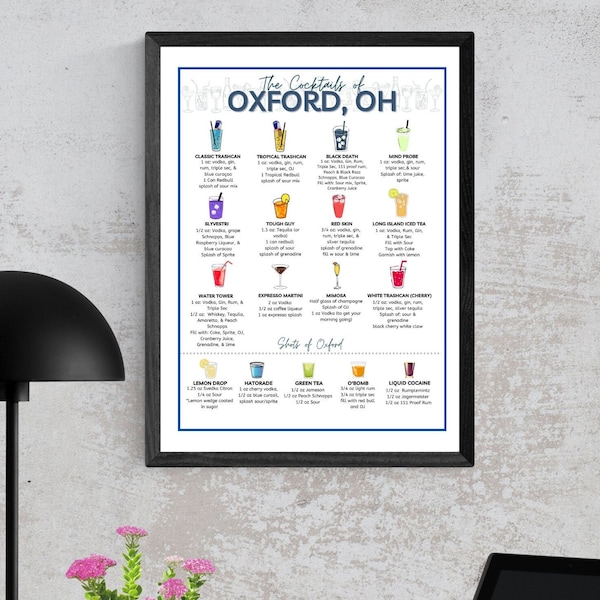 Oxford Ohio Cocktail Poster