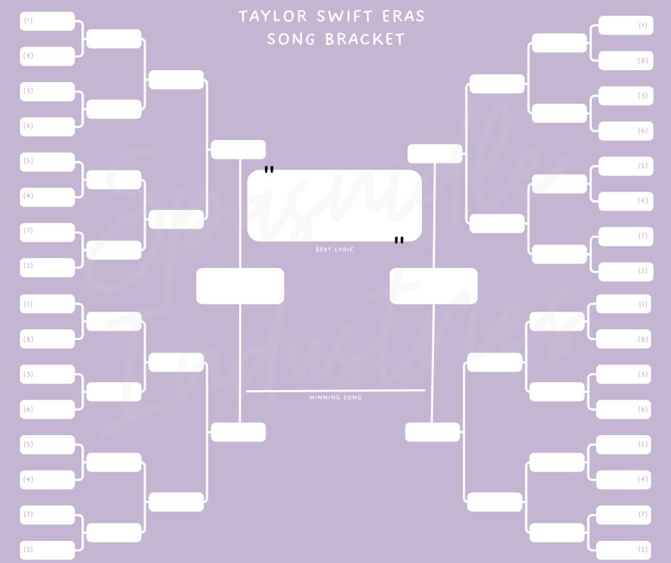 Taylor Swift Song Brackets All Eras Party Game Birthday Bachelorette