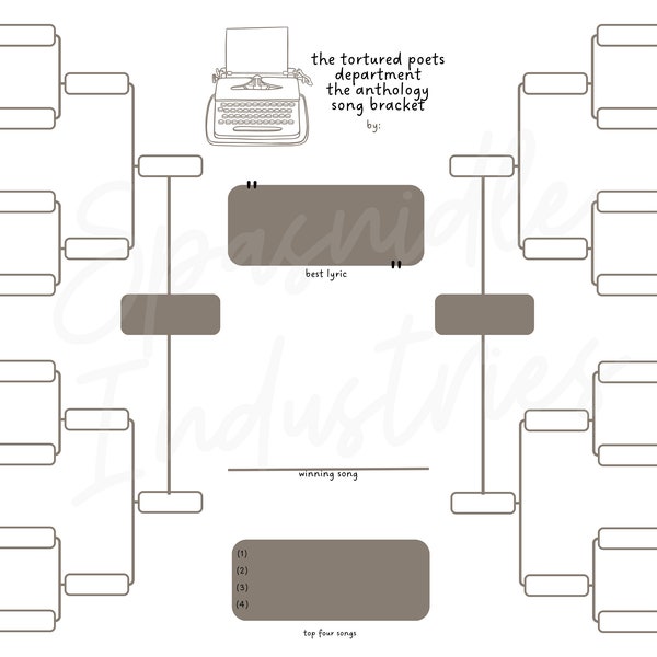 2am Update! Taylor Swift Song Bracket - The Tortured Poets Department (+ Anthology) - listening party - swiftie - march madness