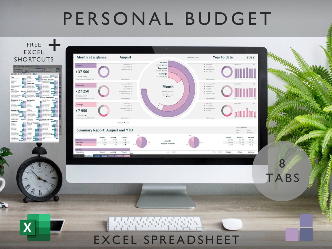 Ultimate Zerobased Budget Spreadsheet Zerobased Budget Dashboard