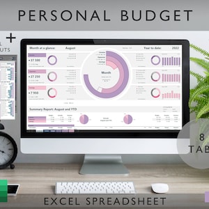 Ultimate Zero-Based Budget Spreadsheet | Zero-Based Budget | Dashboard Summary | Excel Budget | Monthly Budget | YTD Budget | Pink