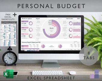 Ultimate Zero-Based Budget Spreadsheet | Zero-Based Budget | Dashboard Summary | Excel Budget | Monthly Budget | YTD Budget | Pink