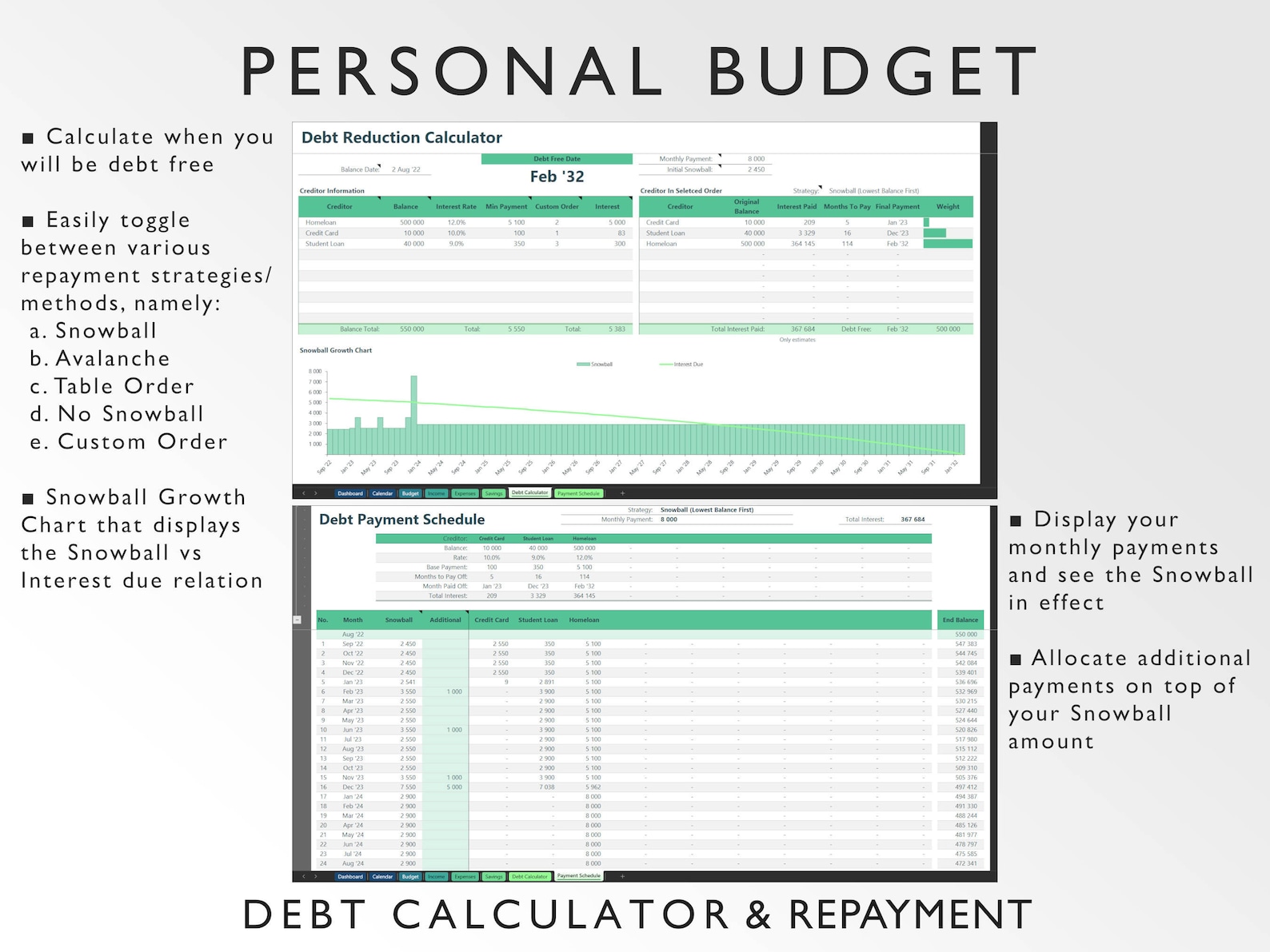 Ultimate Zerobased Budget Spreadsheet Zerobased Budget Etsy