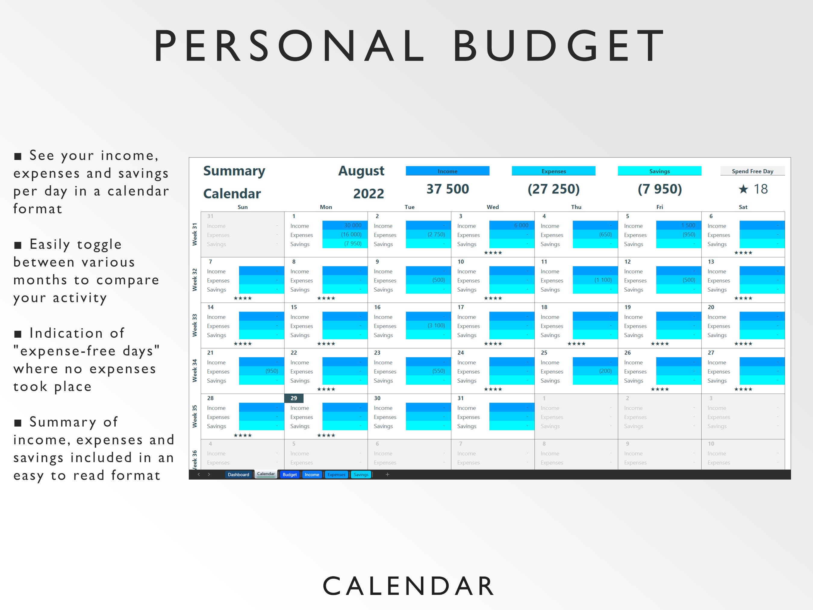 Ultimate Zerobased Budget Spreadsheet Zerobased Budget Dashboard