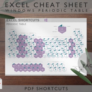 Microsoft Excel Shortcuts Periodic Table | Printable Cheat Sheet | Workbook Productivity | Excel Shortcuts | Windows | Excel Ninja | Pink