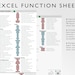 Microsoft Excel Functions Printable Excel Cheat Sheet Workbook ...