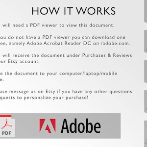 May include: A graphic with instructions on how to purchase and download a digital PDF document. The graphic includes icons for adding to a basket, completing payment, downloading, leaving a review, and messaging with any queries or requests. The graphic also includes the Adobe logo and the text "HOW IT WORKS".