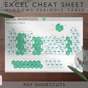 Microsoft Excel Shortcuts Periodic Table | Printable Cheat Sheet | Workbook Productivity | Excel Shortcuts | Windows | Excel Ninja | Green