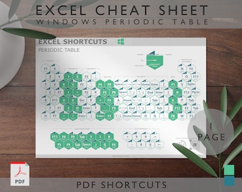 Microsoft Excel Shortcuts Periodic Table | Printable Cheat Sheet | Workbook Productivity | Excel Shortcuts | Windows | Excel Ninja | Green