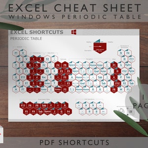 Microsoft Excel Shortcuts Periodic Table | Printable Cheat Sheet | Workbook Productivity | Excel Shortcuts | Windows | Excel Ninja | Autumn