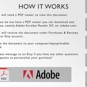 May include: A graphic with instructions on how to purchase and download a digital PDF document. The graphic includes icons for adding to a basket, completing payment, downloading, leaving a review, and messaging with any queries or requests. The graphic also includes the Adobe logo and the text "HOW IT WORKS".