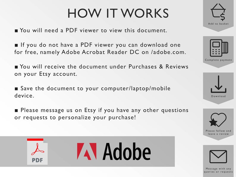 May include: A graphic with instructions on how to purchase and download a digital PDF document. The graphic includes icons for adding to a basket, completing payment, downloading, leaving a review, and messaging with any queries or requests. The graphic also includes the Adobe logo and the text "HOW IT WORKS".