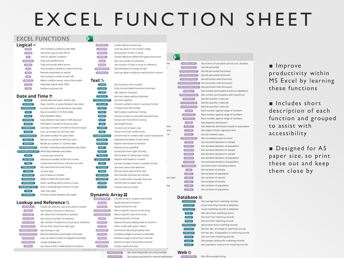 Microsoft Excel Functions | Printable Excel Cheat Sheet | Workbook ...