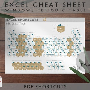 Microsoft Excel Shortcuts Periodic Table | Printable Cheat Sheet | Workbook Productivity | Excel Shortcuts | Windows | Excel Ninja | Gold