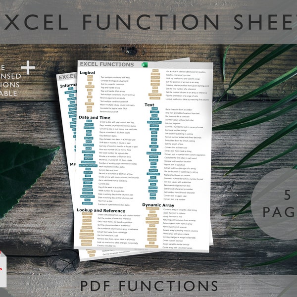 Microsoft Excel Functions | Printable Excel Cheat Sheet | Workbook Productivity | Excel Formulas | Windows | Mac | Excel Ninja | Gold