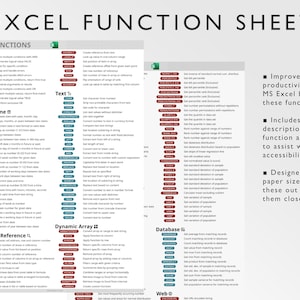 Microsoft Excel Functions | Printable Excel Cheat Sheet | Workbook ...
