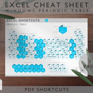 Microsoft Excel Shortcuts Periodic Table | Printable Cheat Sheet | Workbook Productivity | Excel Shortcuts | Windows | Excel Ninja | Blue