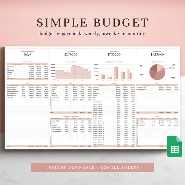 Budget Spreadsheet 2.0 for Google Sheets, Budget Template, Budget Planner, Paycheck Budget, Monthly Budget, Weekly Budget, Finance Tracker