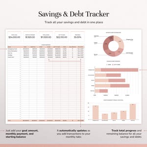 May include: A digital Savings & Debt Tracker spreadsheet template featuring a table for funds overview, a pie chart for distribution, a bar chart for savings and debt, and a bar graph for monthly progress, all in shades of soft pink and white.
