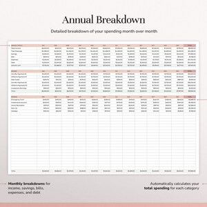 May include: An annual budget spreadsheet template titled Annual Breakdown with a detailed breakdown of spending month over month. The table includes rows for income, savings, bills, expenses, and debt, with columns for each month and a total column.