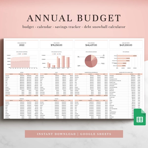 Jahresbudgettabelle 2.0 für Google Sheets, Budgetvorlage, Budgetplaner, Jahresbudgetvorlage, Budget-Tracker, persönliches Budget